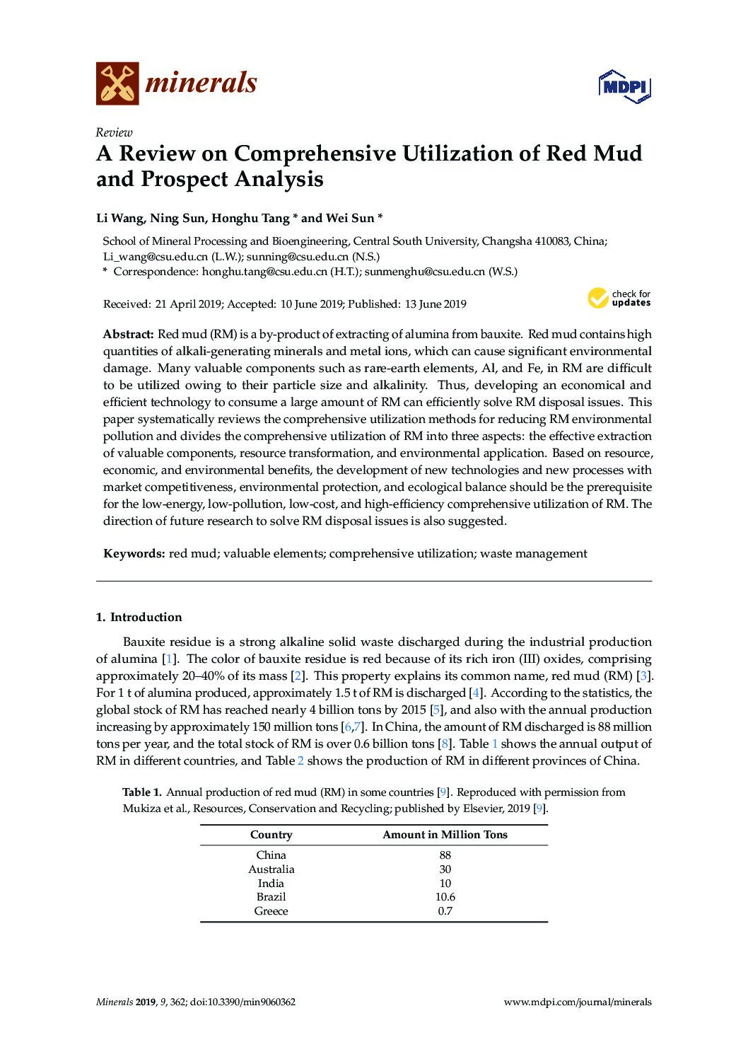 A Review on Comprehensive Utilization of Red Mud and Prospect Analysis 2019