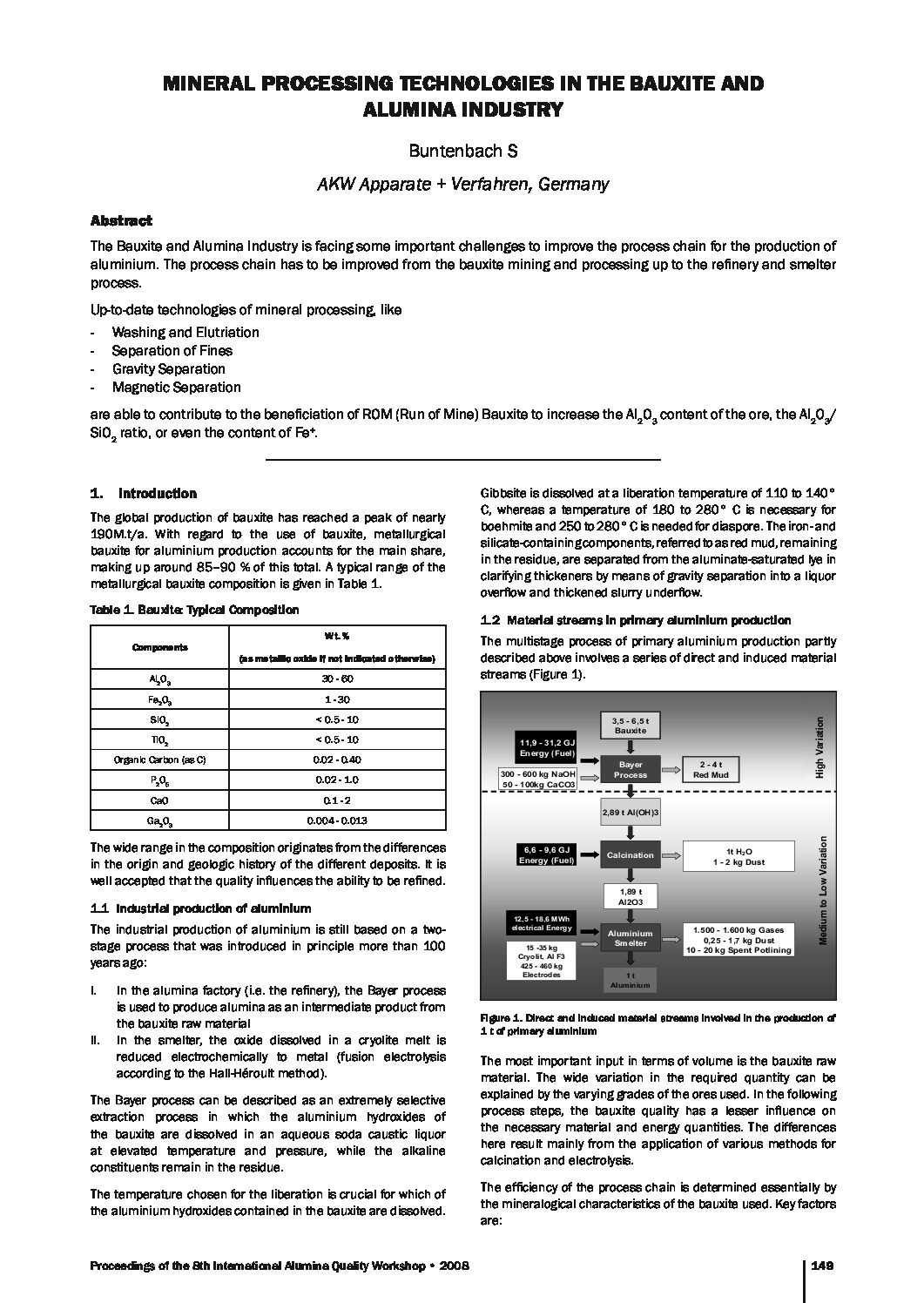 Mineral Processing Technologies in the Bauxite and Alumina Industry
